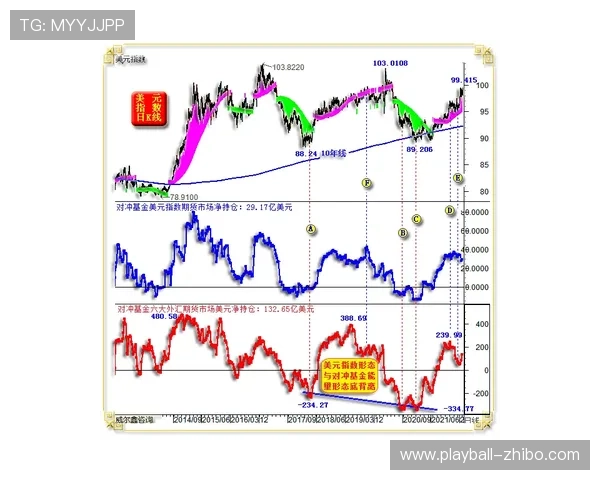 波胆对冲套利怎么玩平台对比避坑防骗